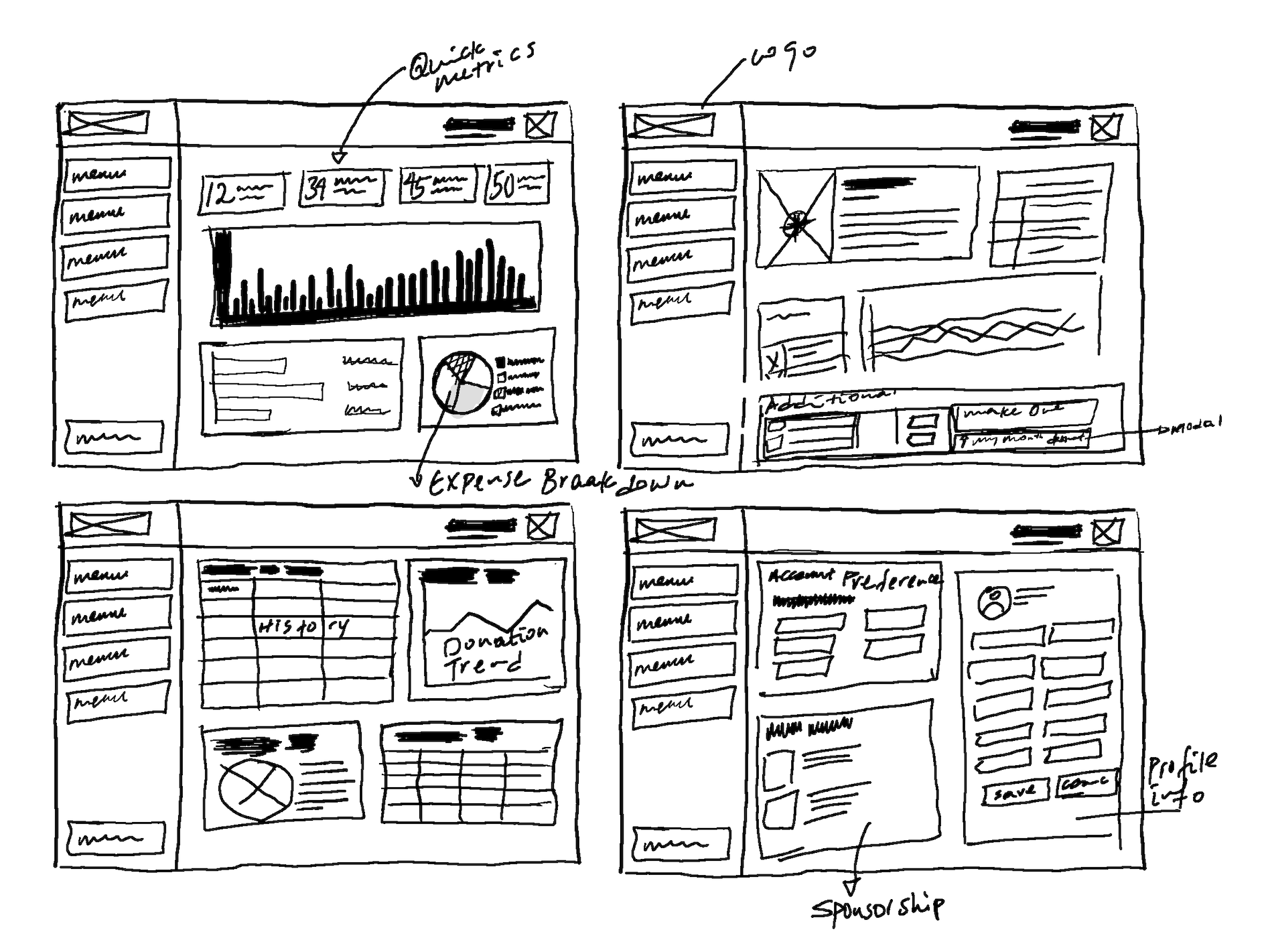 Wireframe Sketch